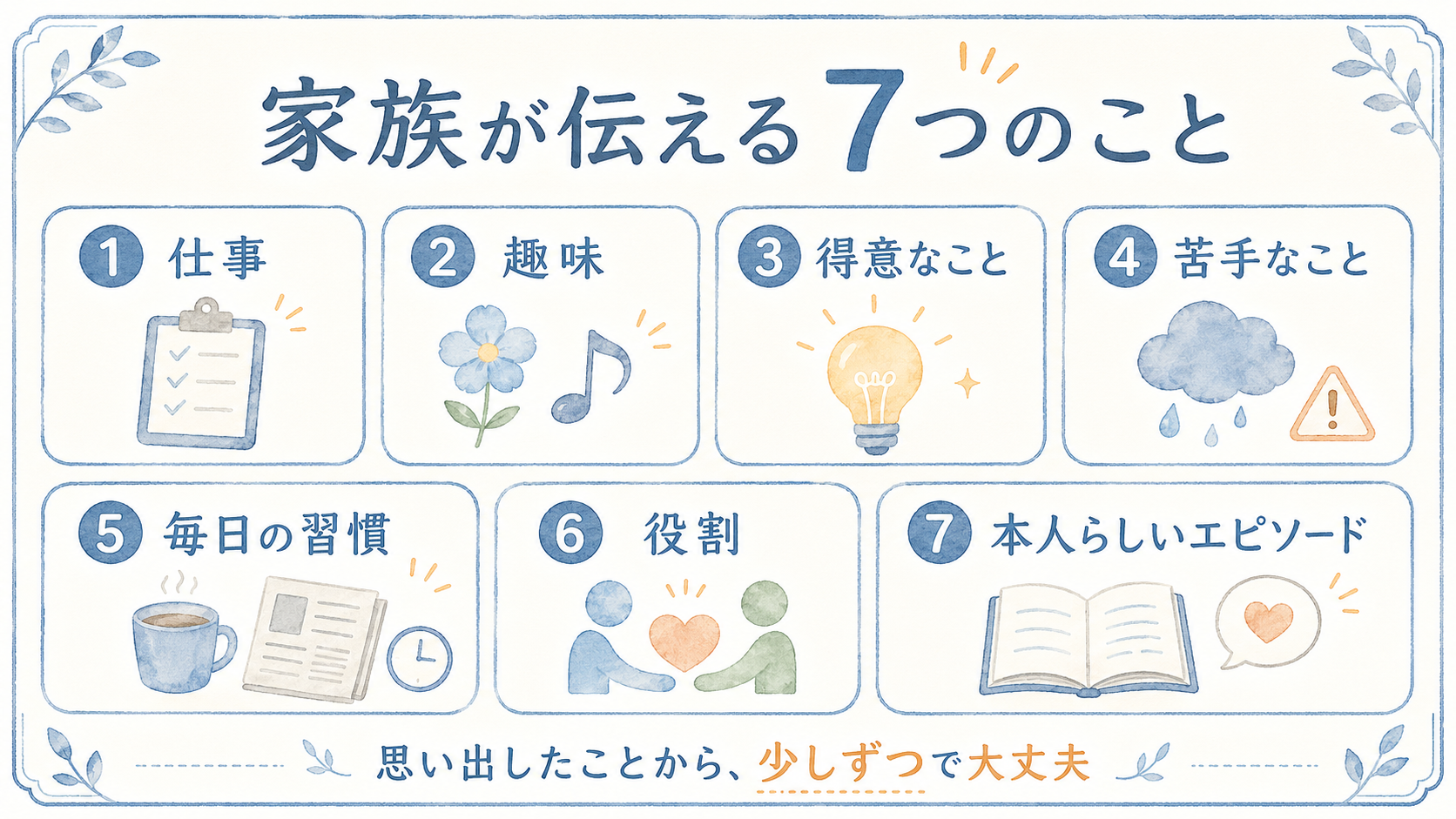 ケアマネに家族が伝えたい7つの生活歴情報